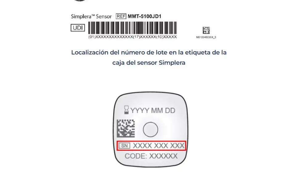 El número de lote se encuentra en la esquina superior derecha de la etiqueta