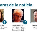 Caras de la noticia