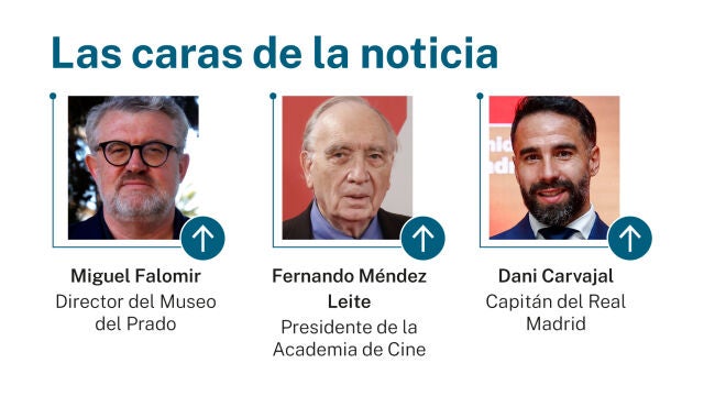 Las caras de la noticia