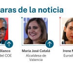 Las caras de la noticia