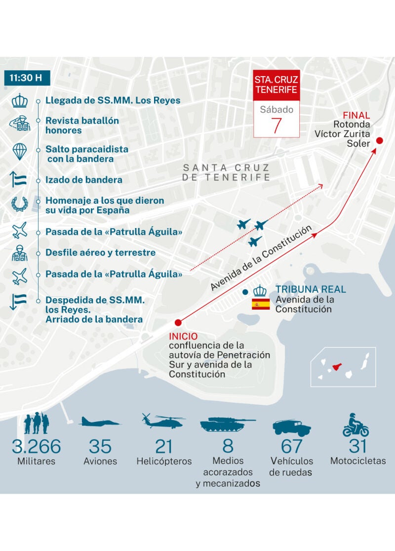 Desfile en Tenerife