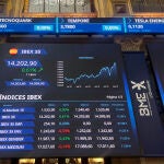 El IBEX se da la vuelta y tras apertura sube el 0,14 %, pendiente de aranceles e inflación