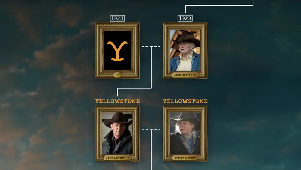 El rancho va tomando forma