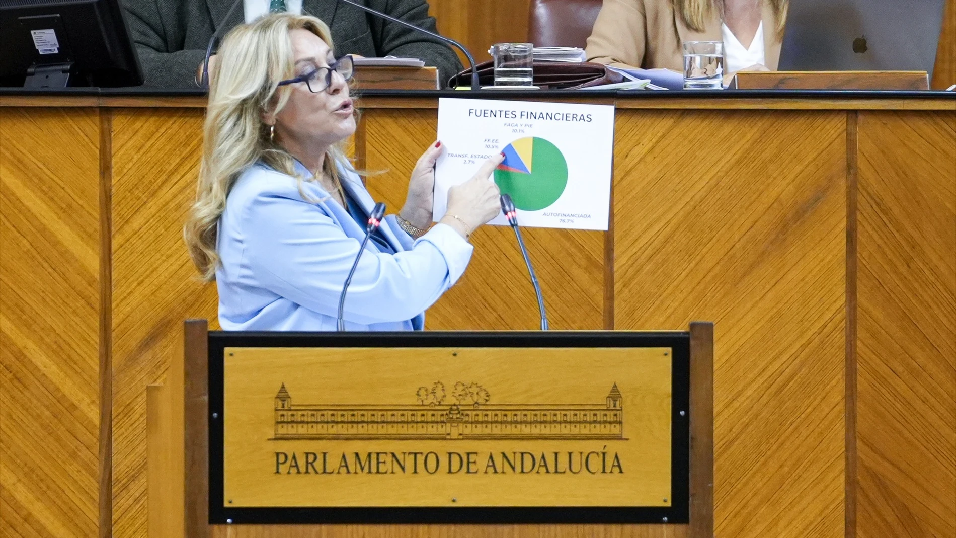 Carolina España debatiendo sobre el presupuesto de 2025 en la Cámara andaluza