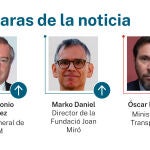 Caras de la noticia