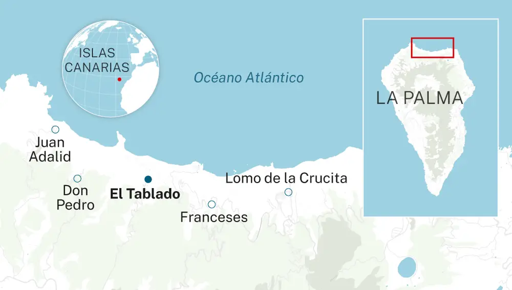 El Tablado