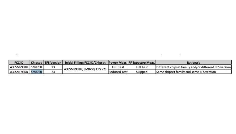 Captura de pantalla de la FCC que confirma que el Galaxy Z Fold7 montará el nuevo Snapdragon 8 Elite
