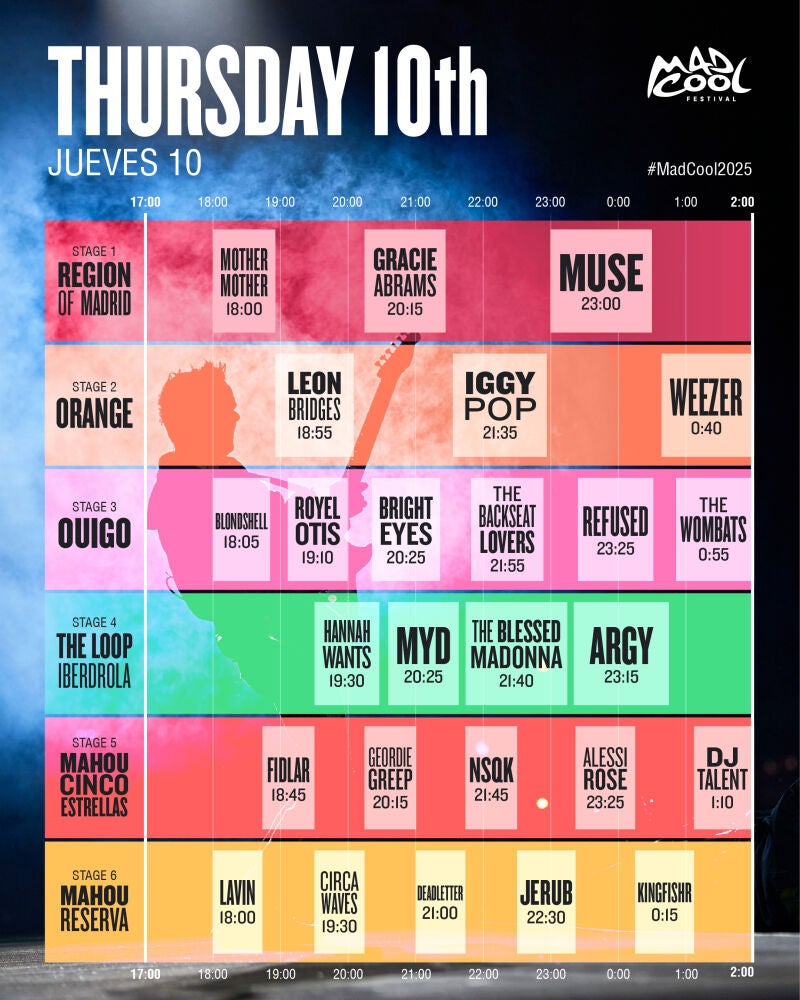 Horarios de la primera jornada de Mad Cool