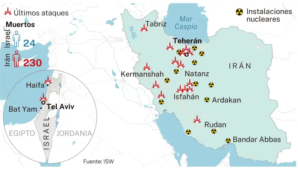 Guerra Israel-Irán
