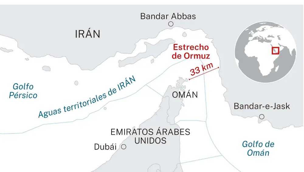 Estrecho de Ormuz