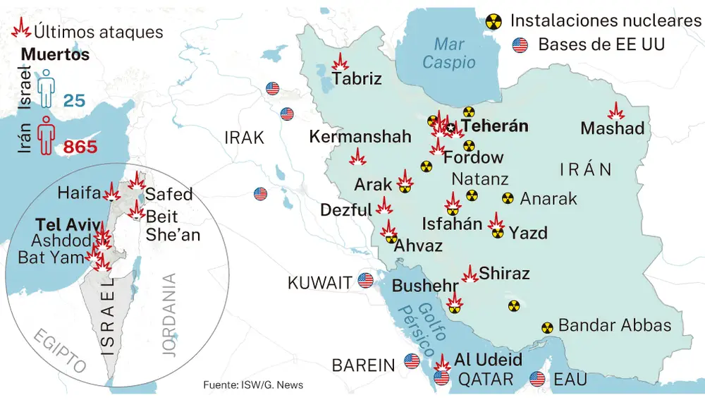 Guerra Israel-Irán
