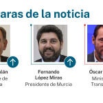 Las caras de la noticia