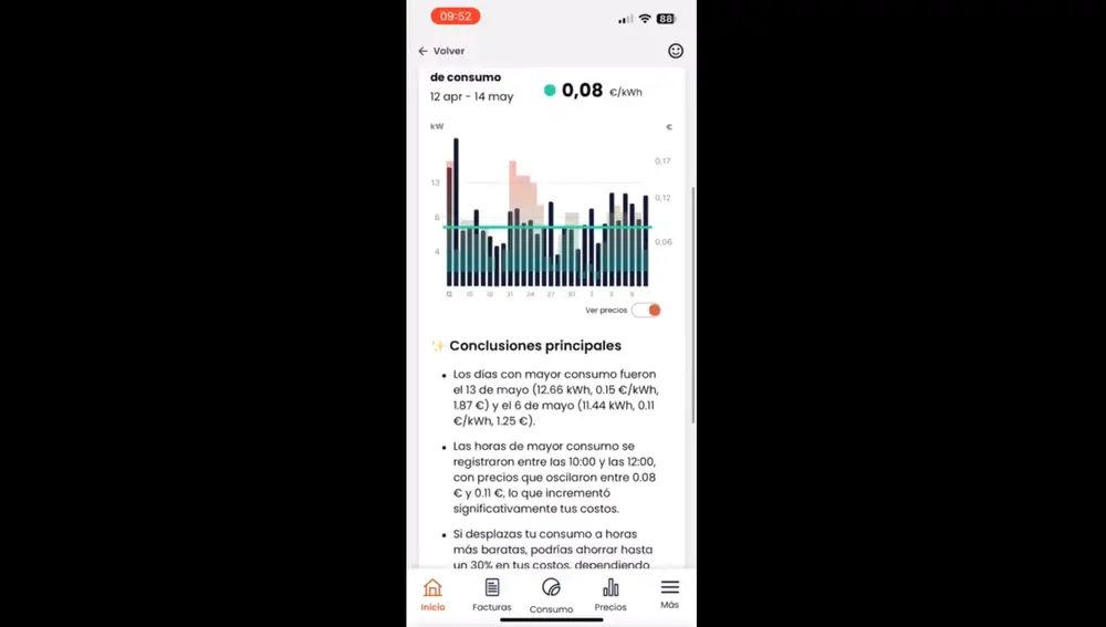 AI Insights en acción