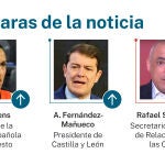 Las caras de la noticia