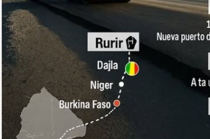 Plano del proyecto de nueva carretera