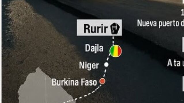 Plano del proyecto de nueva carretera