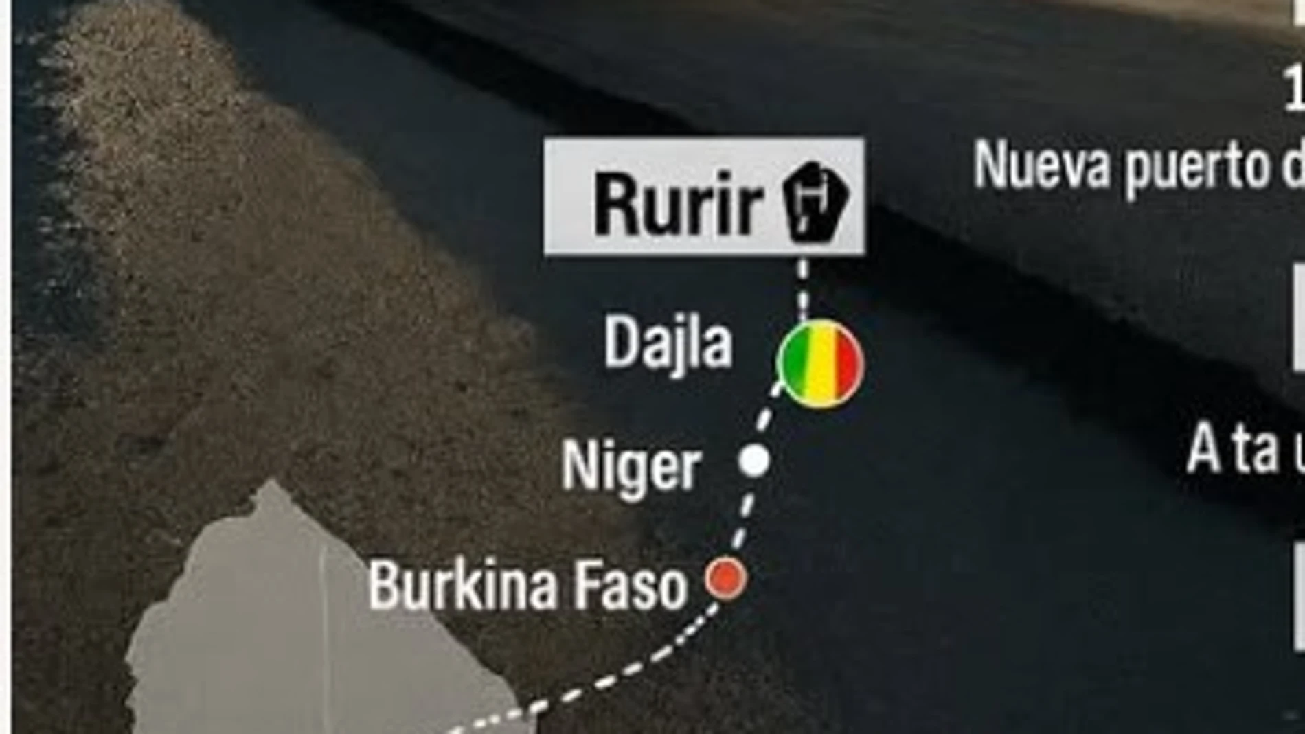 Plano del proyecto de nueva carretera