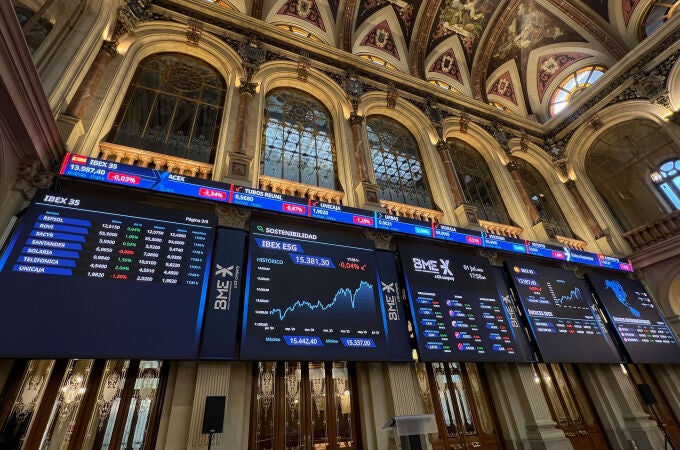 La Bolsa española cierra plana (-0,03 %) y se queda a las puertas de los 14.000 puntos