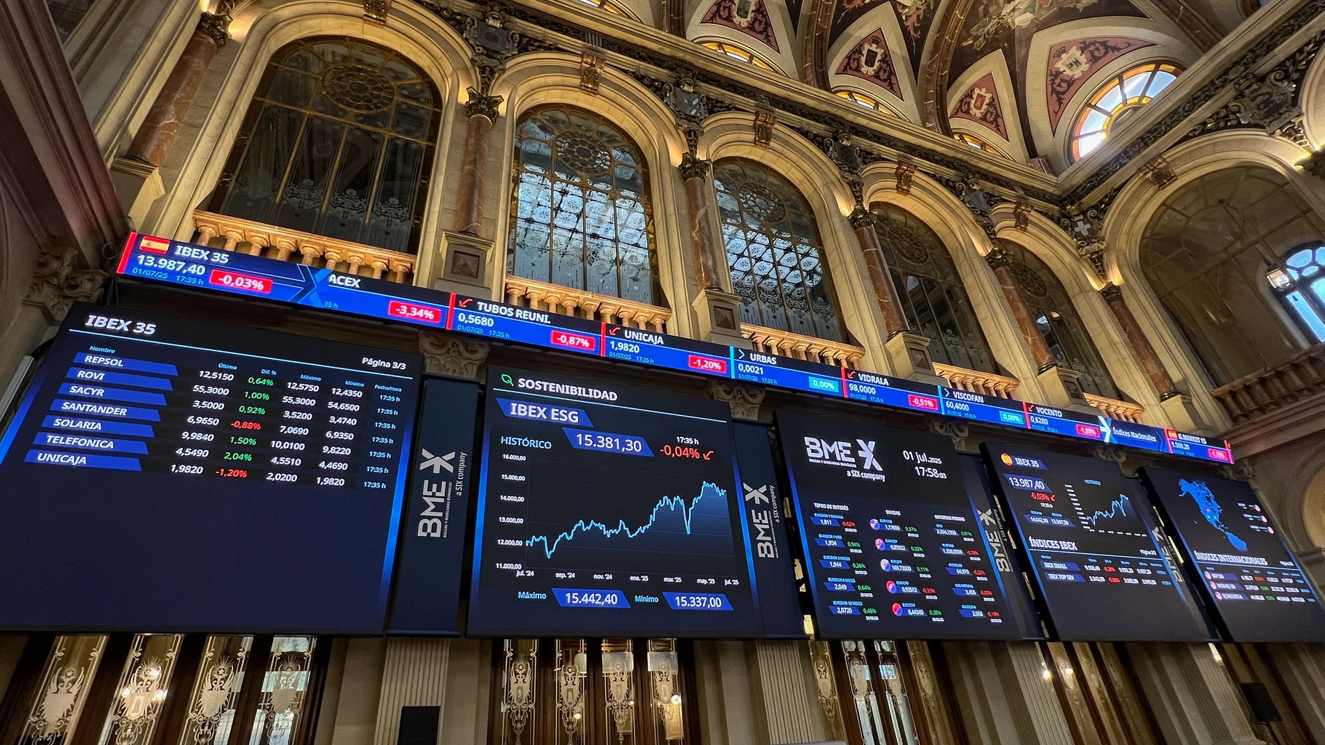 MADRID, 01/07/2025.- La Bolsa española cedió este martes un 0,03 % y se queda a las puertas del nivel de los 14.000 puntos, tras conocerse el dato de inflación en la zona euro y pendiente de las novedades arancelarias. El IBEX 35, índice de referencia del mercado español, perdió 4,5 puntos en la primera sesión del segundo semestre del año, hasta los 13.987,4 enteros. El selectivo español se revaloriza un 20,63 % en lo que va de año. EFE/Altea Tejido