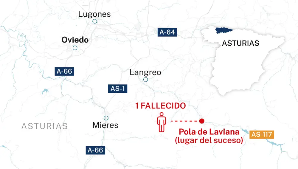 Asesinato en Asturias