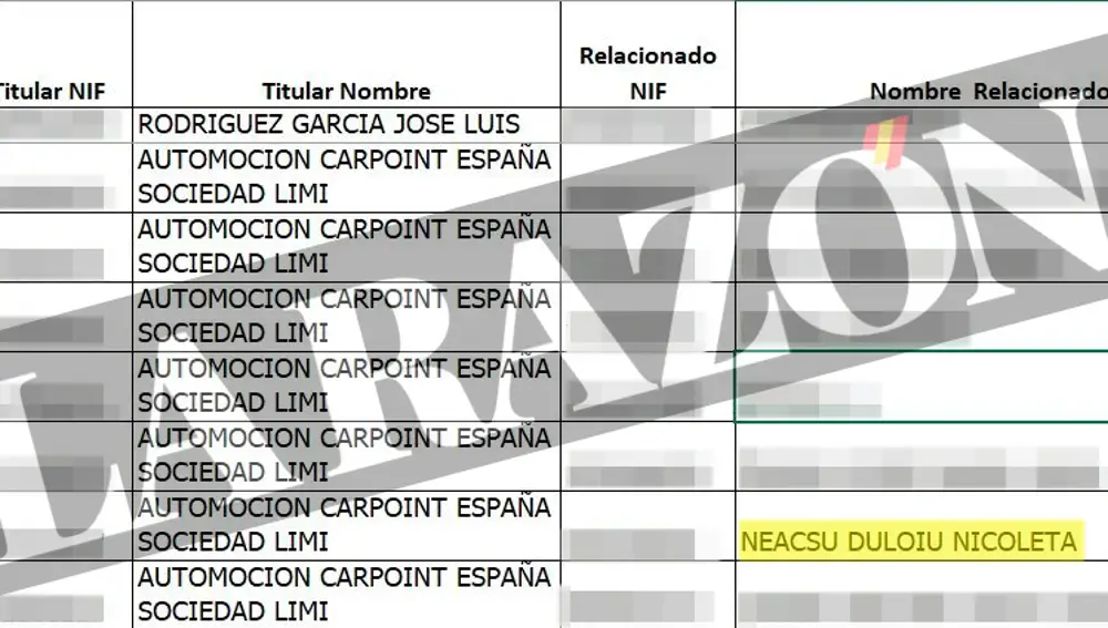 Los vínculos de la amiga rumana de Koldo con un testaferro de Koldo