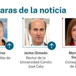Las caras de la noticia