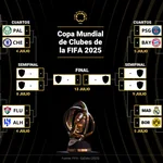 Cuadro de cuartos del Mundial de Clubes 2025: fechas, horarios y camino del Real Madrid hasta la final