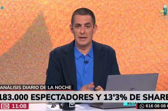 Telemadrid se apunta un récord de temporada con “El Análisis: Diario de la Noche” 