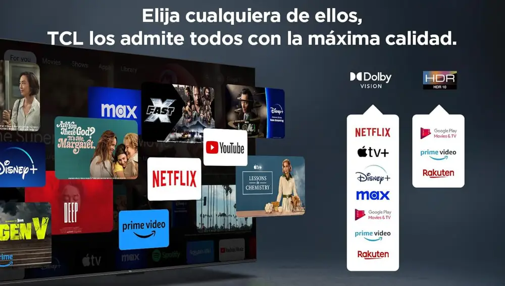 Este televisor permite acceder a las principales plataformas de streaming