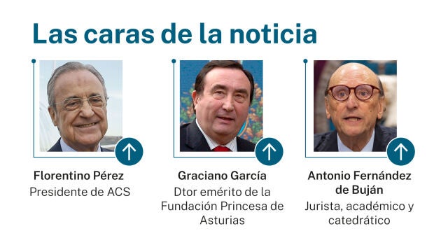 Caras de la noticia