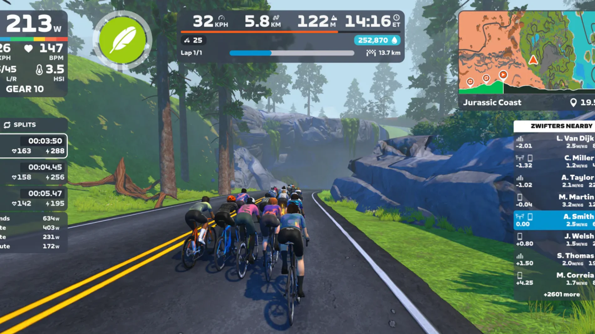 Zwift