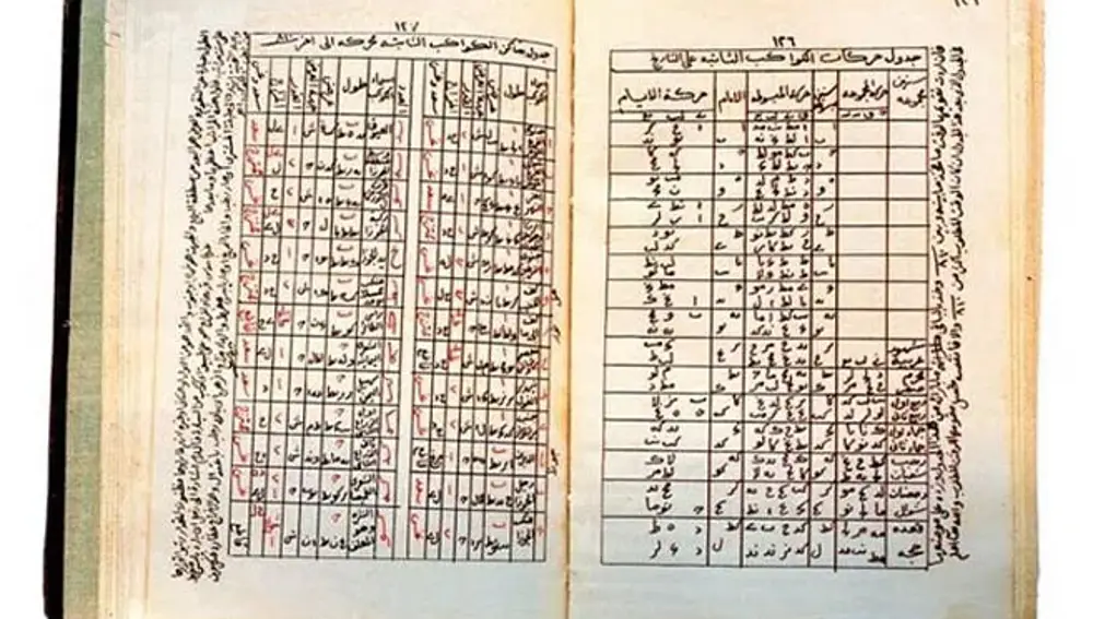 Un manuscrito con las tablas que muestran los movimientos de las estrellas según Ibn al Shatir