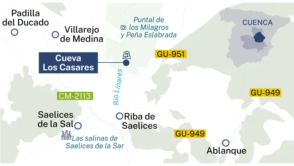 Cueva Los Casares