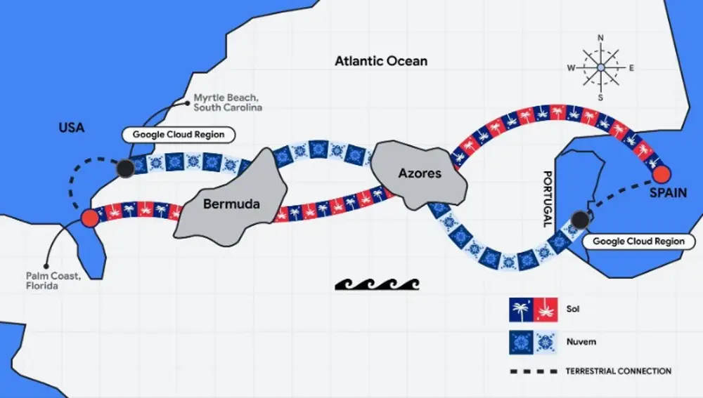 Trazado cable Submarino Sol de Google Cloud