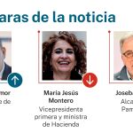 Las caras de la noticia
