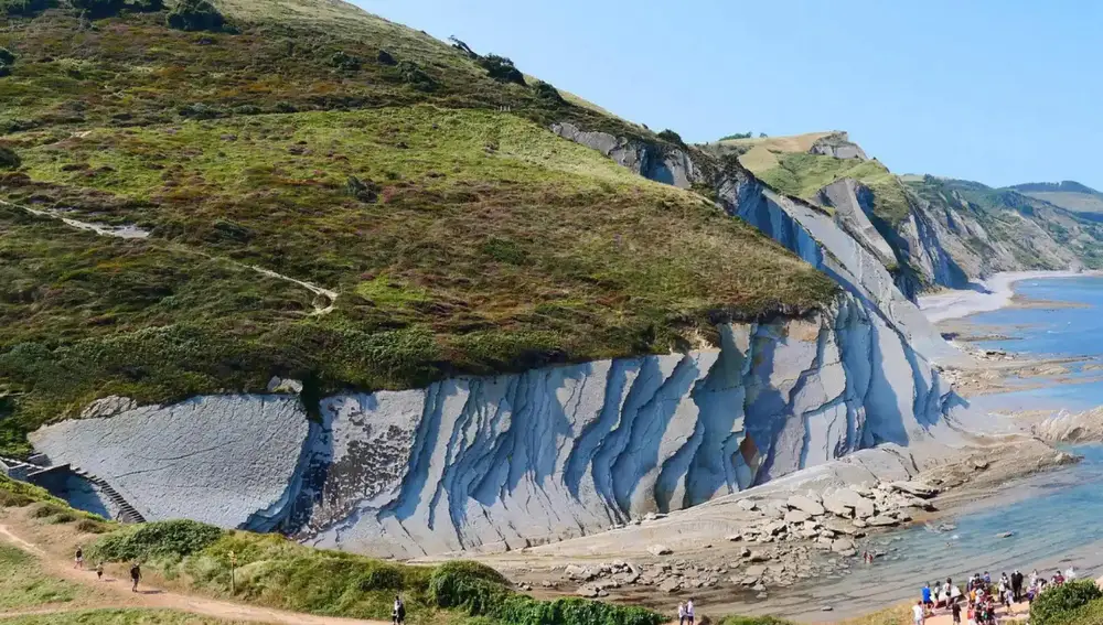Acantilados de Sakoneta: Geoparque de la Costa Vasca