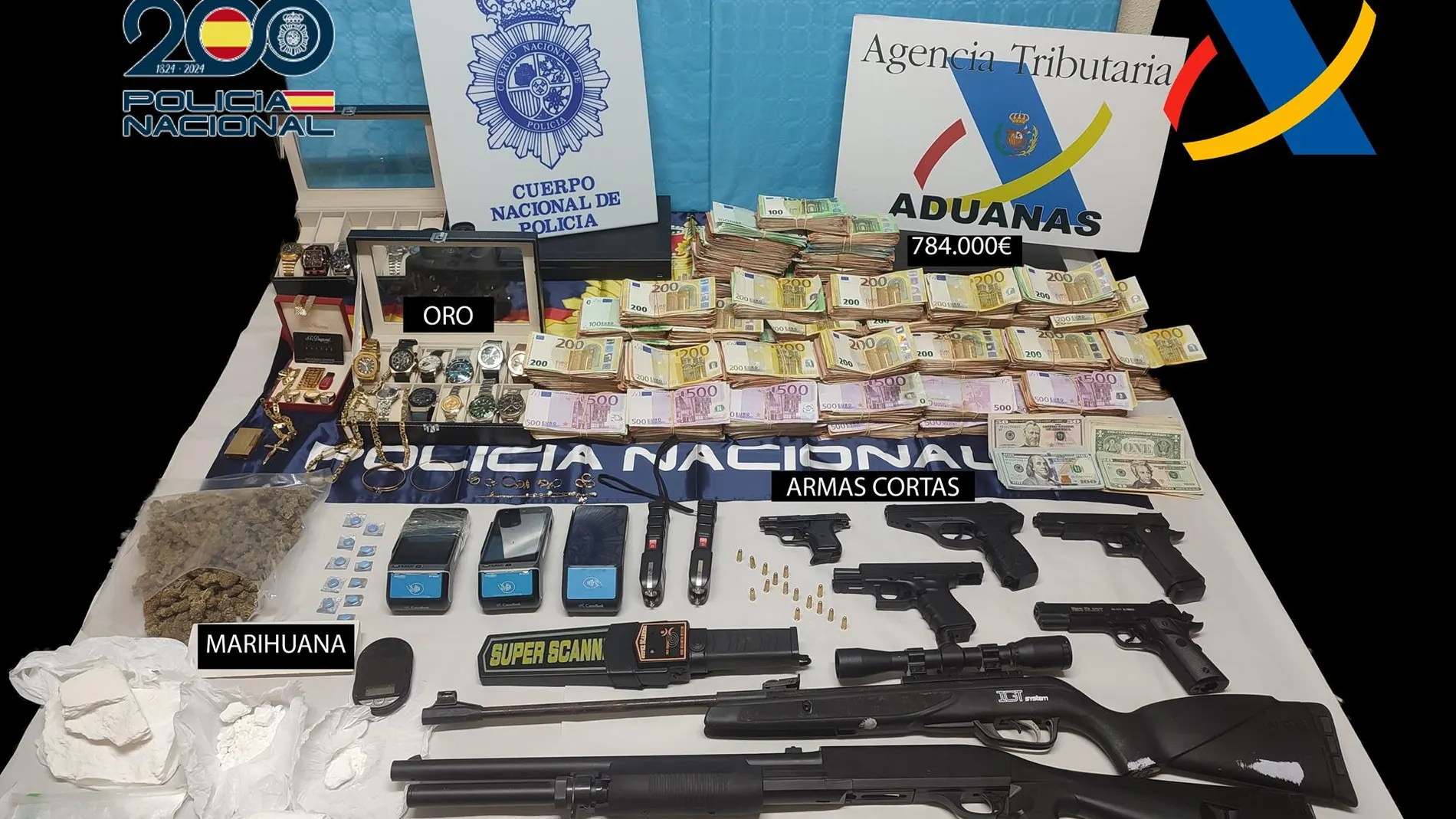 Sucesos.- Detenidos 14 miembros de una red dedicada a explotación sexual y laboral de mujeres extranjeras en Murcia