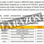 Informe AEAT