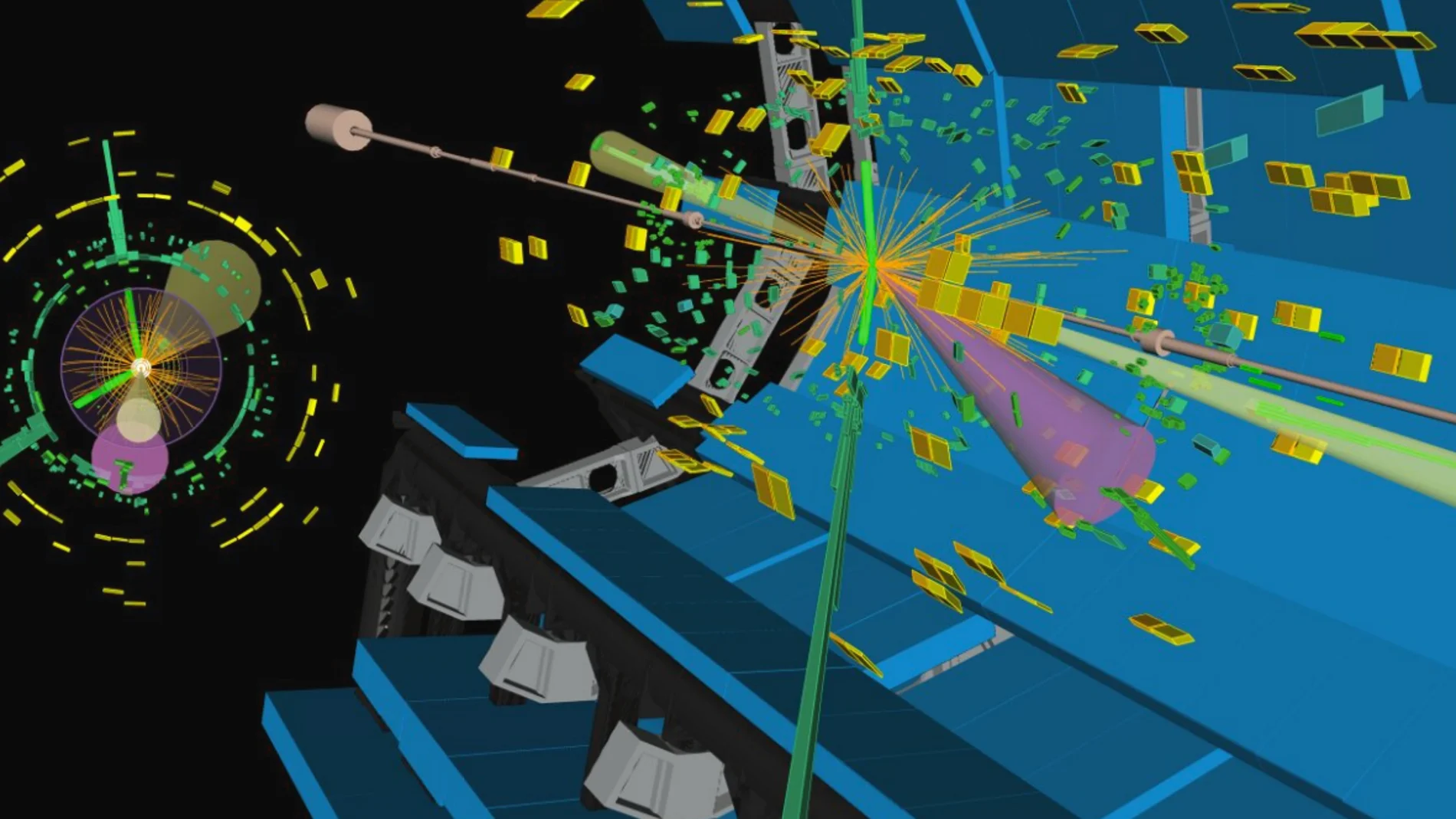 CERN