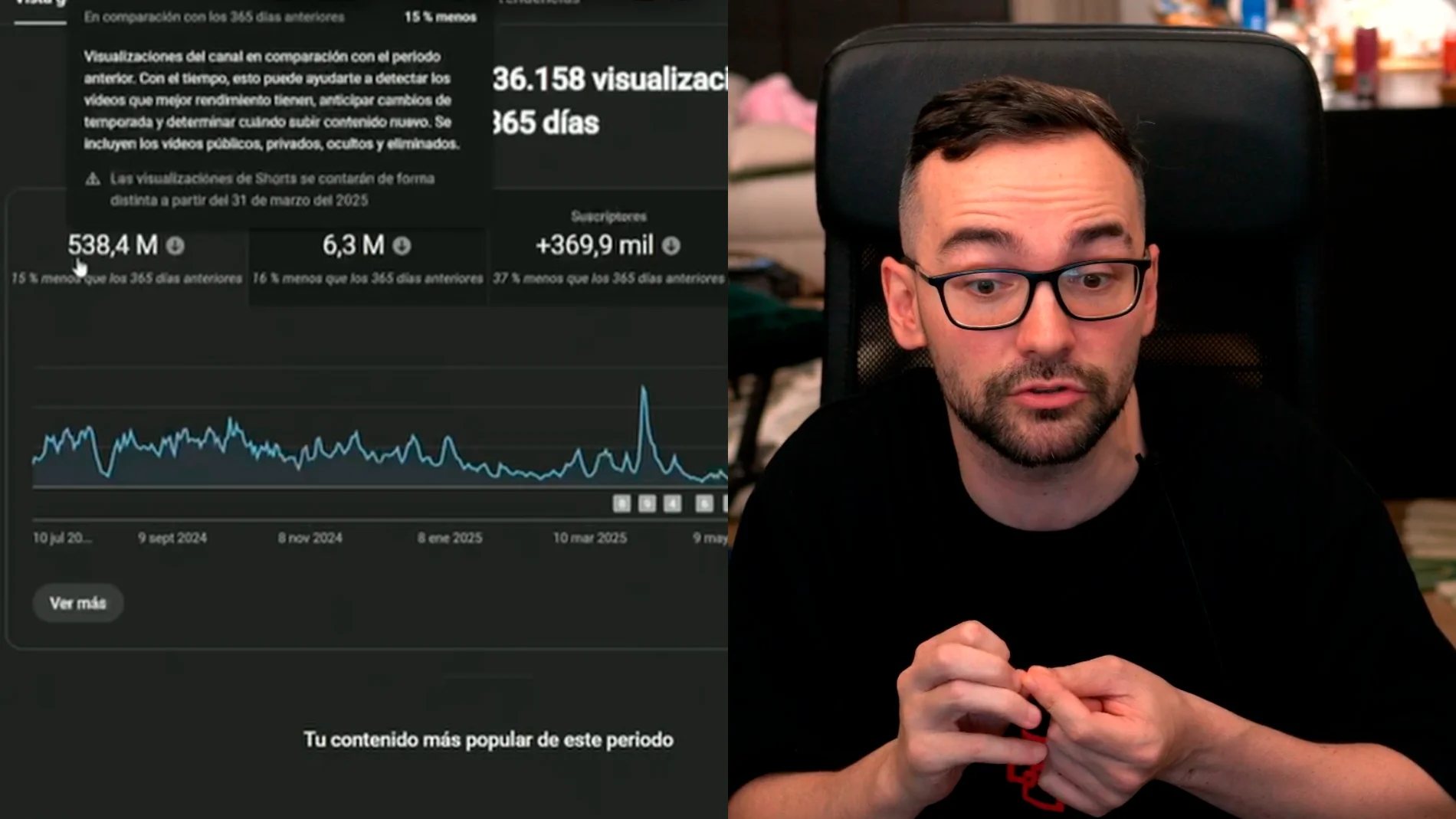 ElXokas muestra en directo cuánto gana con uno de sus canales de YouTube: "En el último año son 500 millones de views"