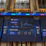 Indicador IBEX 35