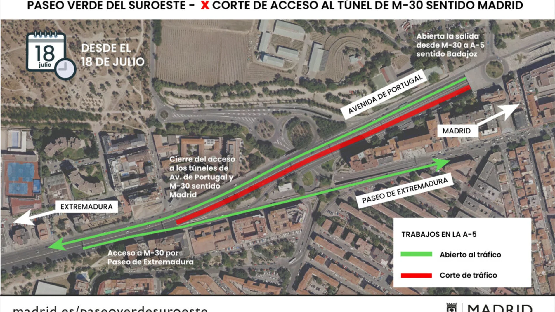 Obras de la A-5: se corta el acceso al túnel de la M-30 en sentido Madrid