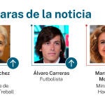 Caras de la noticia