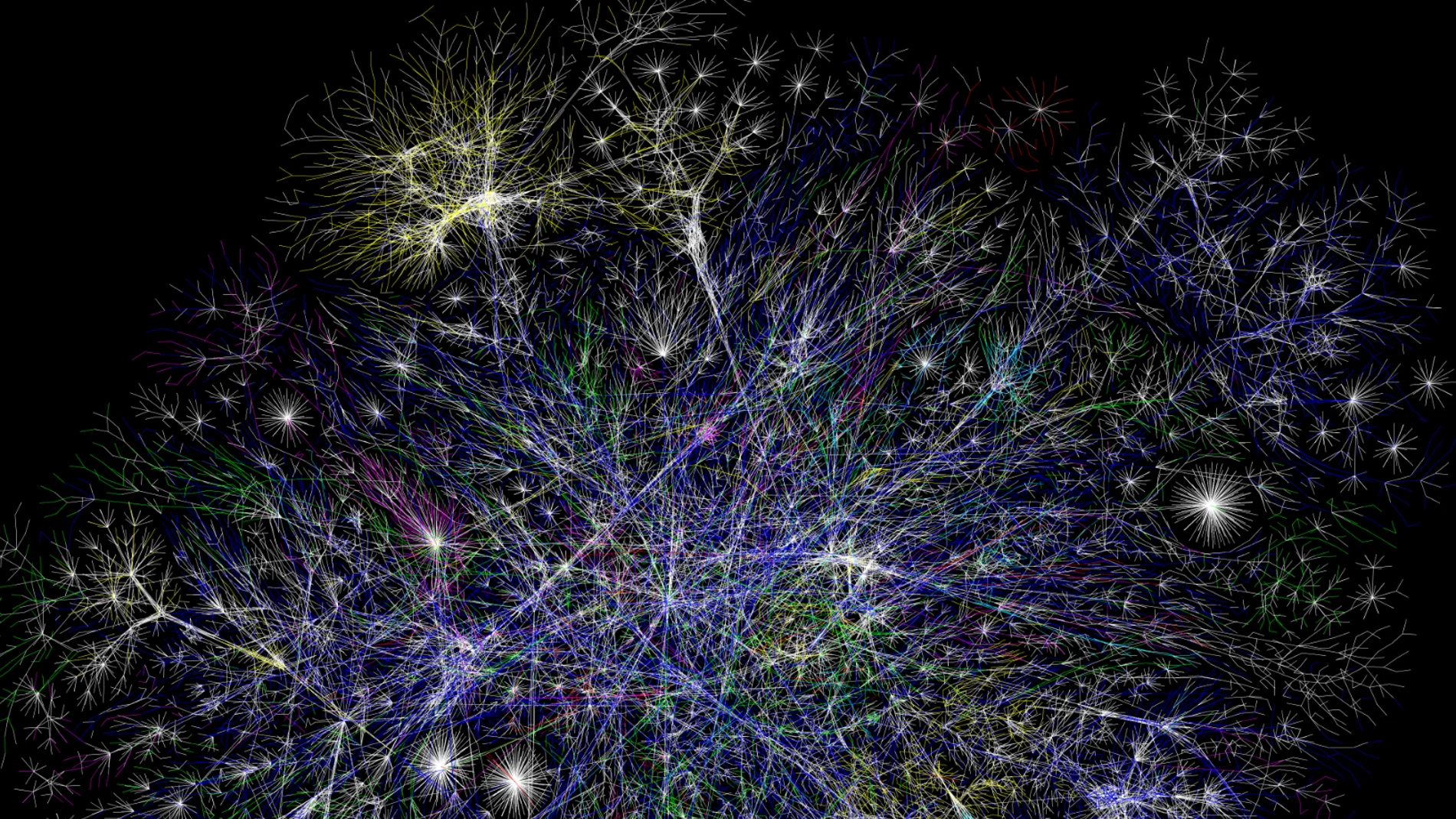Internet
