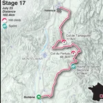 Etapa 17 del Tour de Francia 2025, en directo hoy: Bollène - Valence, en vivo online