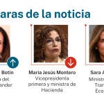 Caras de la noticia