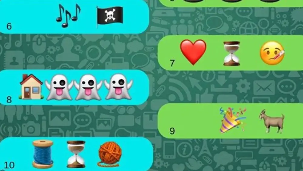 La RAE lanza el reto viral en sus redes sociales, y pregunta a los lectores si son capaces de adivinar el título de libros clásicos solo con emojis