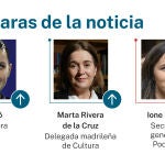 Las caras de la noticia