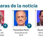 Las caras de la noticia