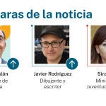 Caras de la noticia